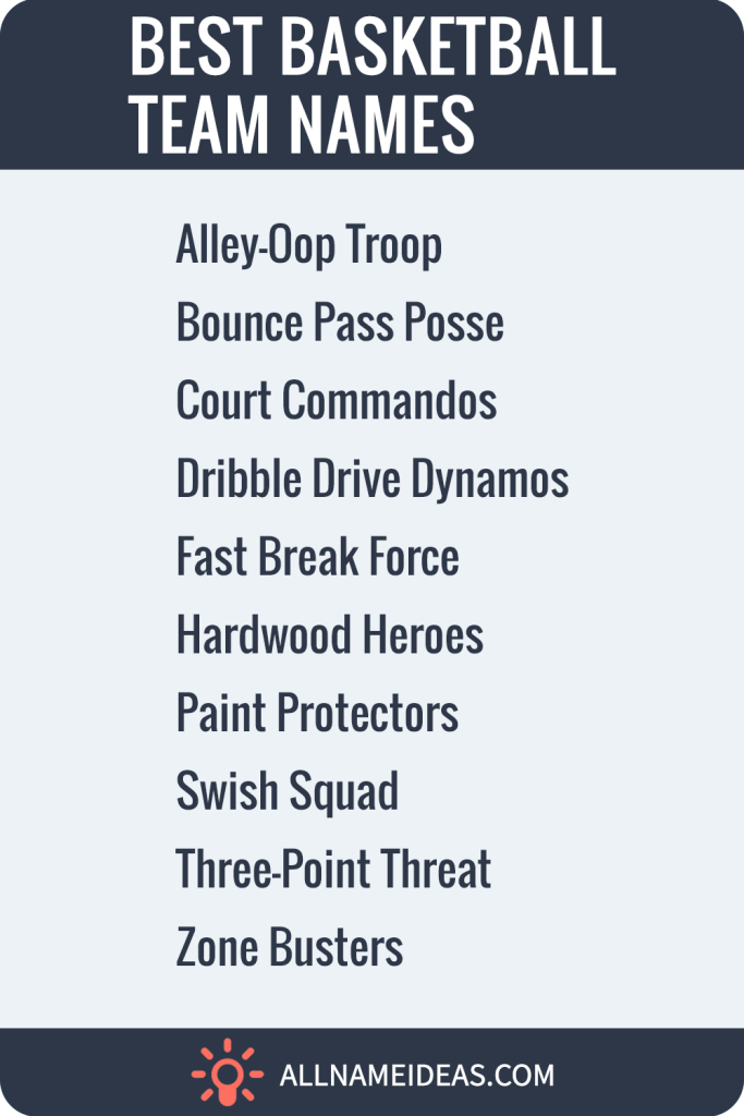 best basketball team names pinterest